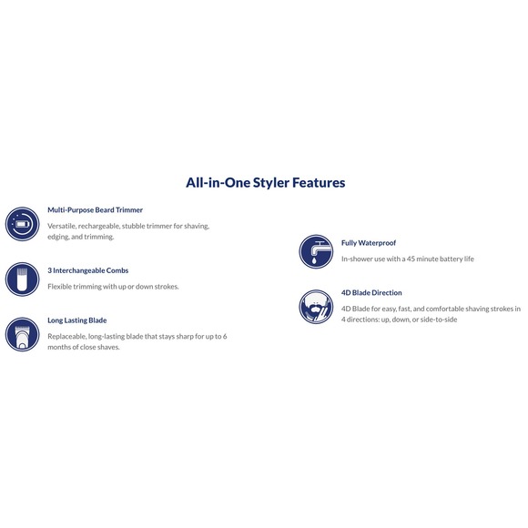 King C Gillette | Men | NIB All-In-One Styler Cordless Stubble Trimmer - Picture 8 of 8